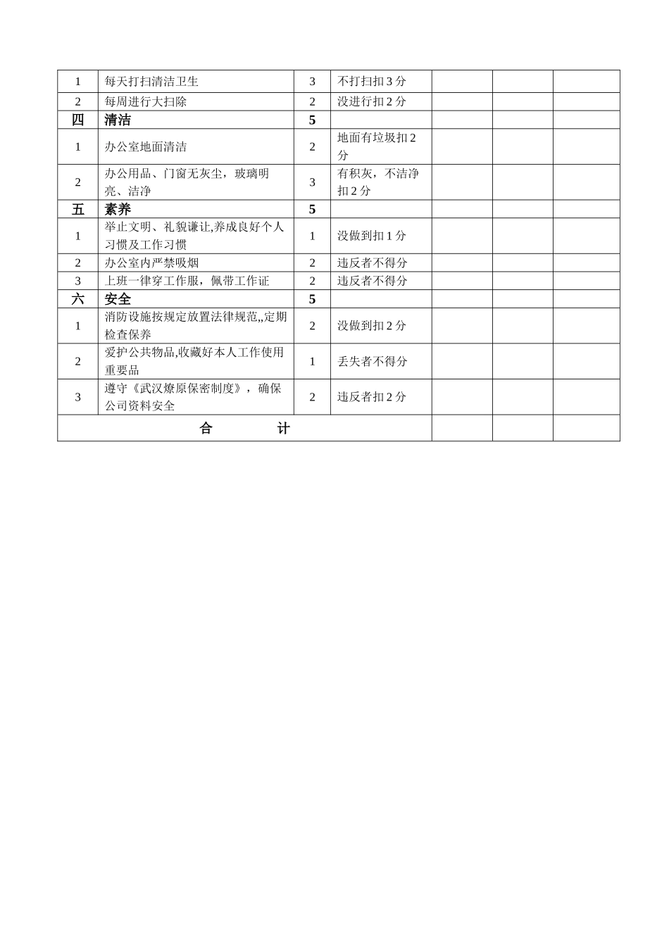 上海爱基塑料制品有限公司办公司6S管理办法_第3页