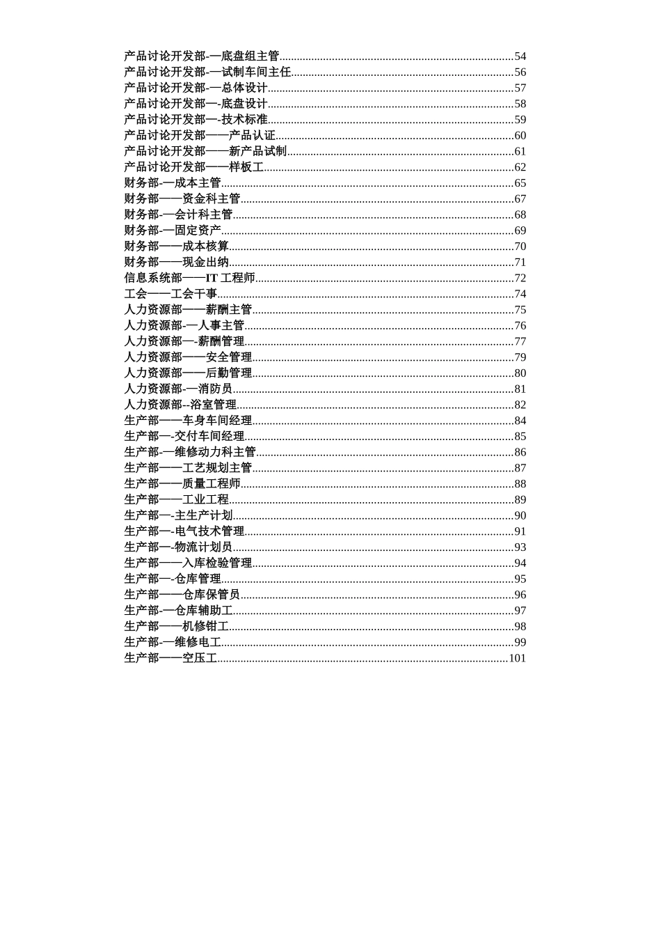 上海申沃客车有限公司职位说明书_第2页