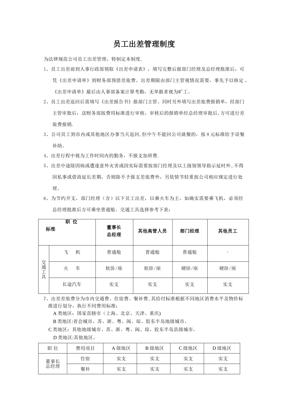 上海电竞俱乐部员工出差管理制度_第1页