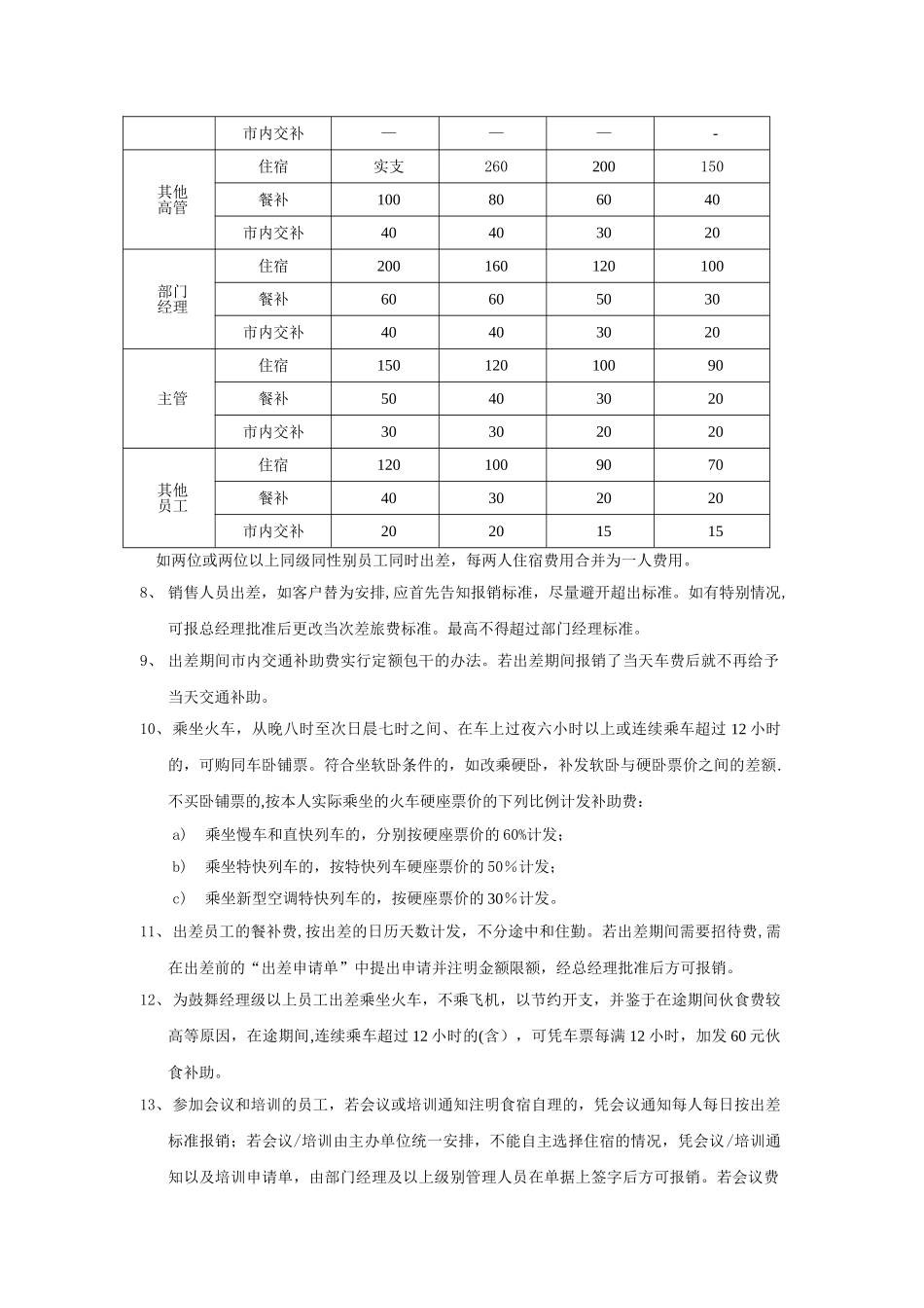 上海电竞俱乐部员工出差管理制度_第2页