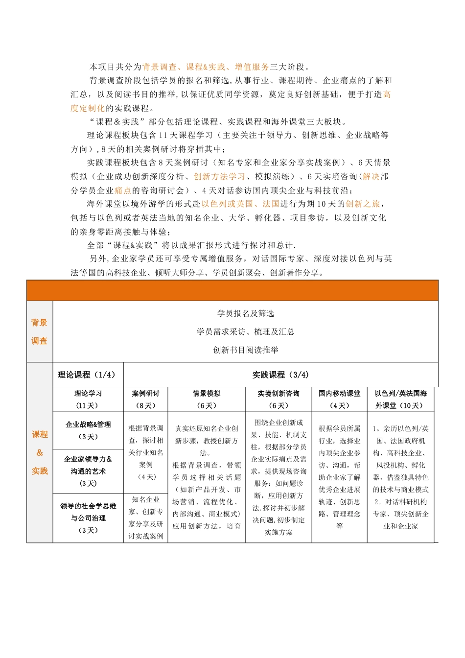 上海科技企业家创新领导力培训_第3页