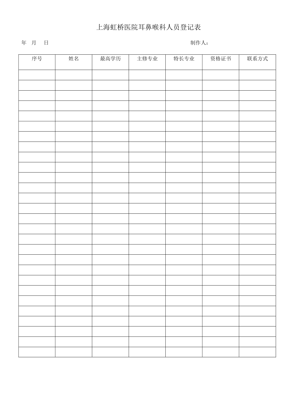 上海虹桥医院医师登记表_第1页