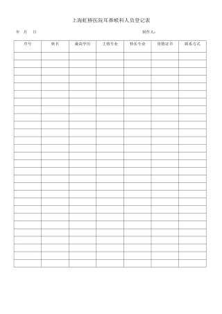 上海虹桥医院医师登记表