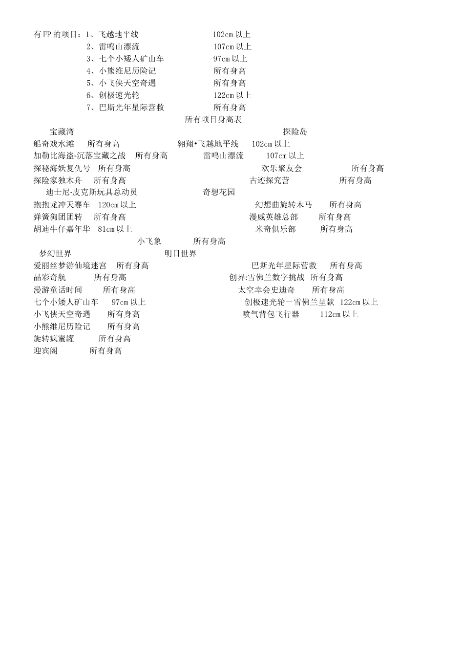 上海迪士尼所有项目身高表_第1页