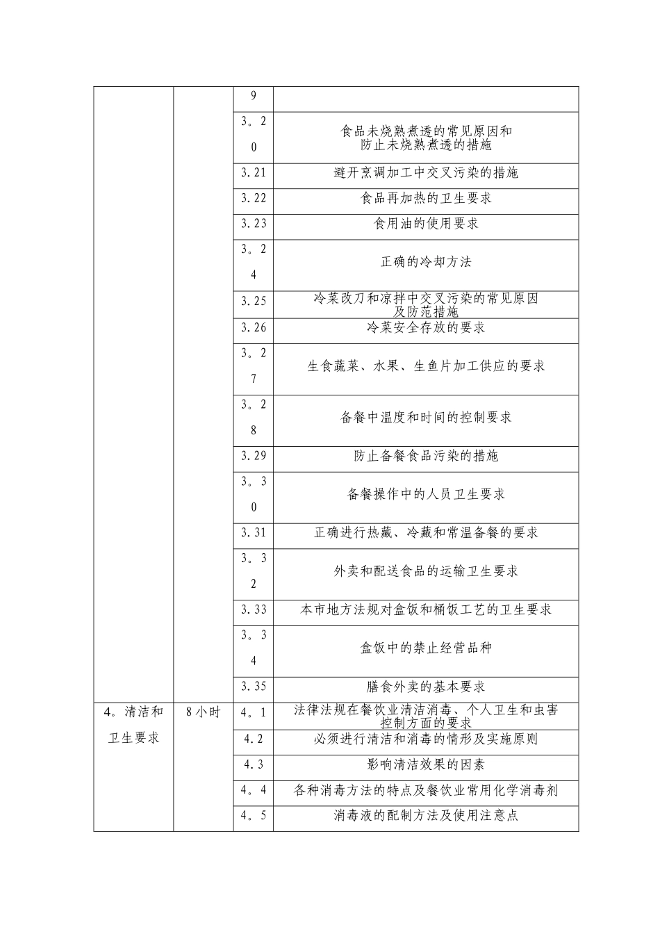 上海餐饮服务从业人员培训和评价考核管理办法_第3页