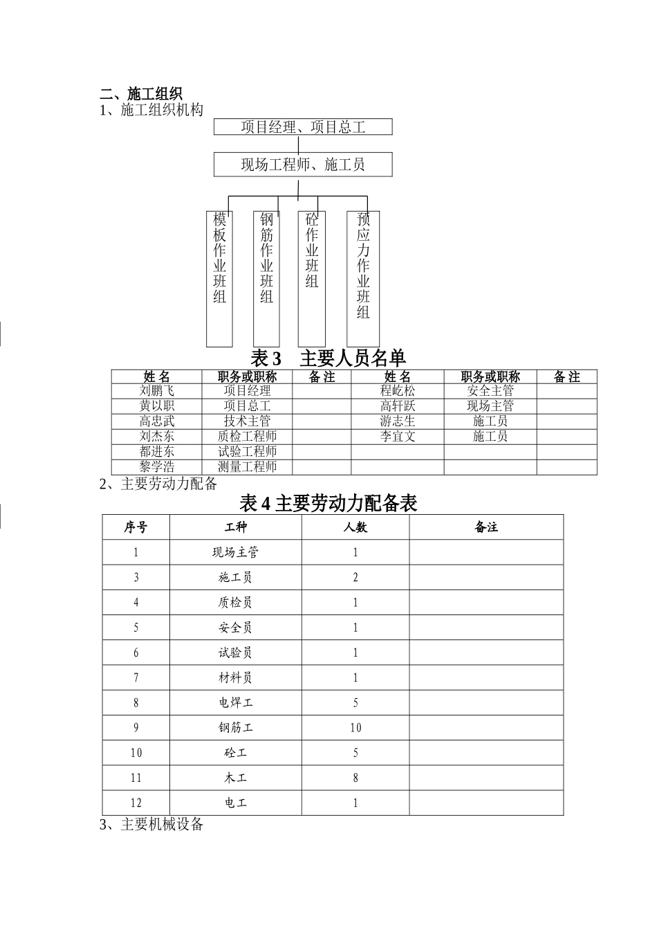 上部结构现浇整体化施工_第2页