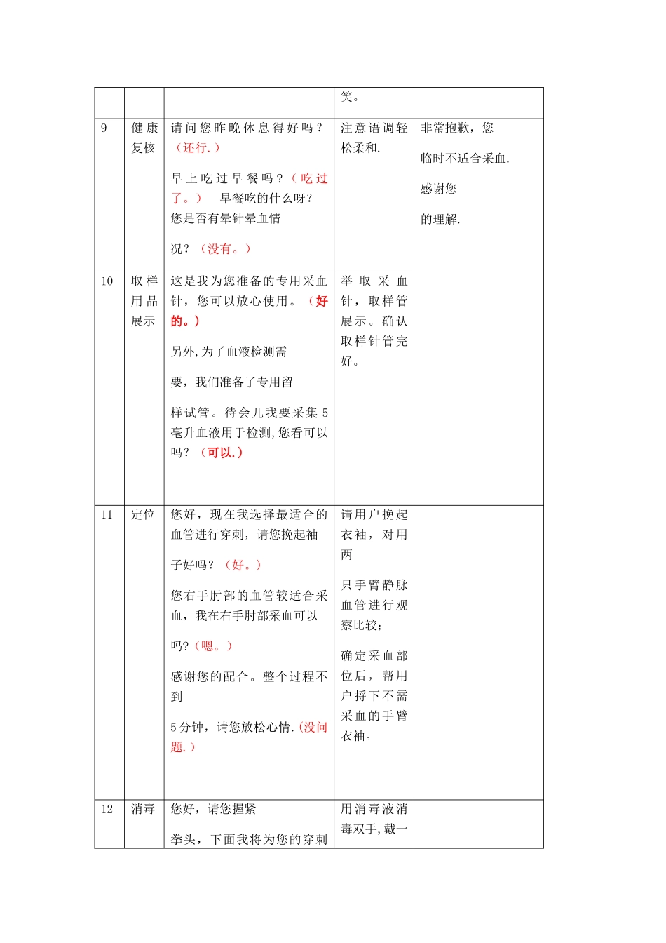 上门采样标准化流程_第2页