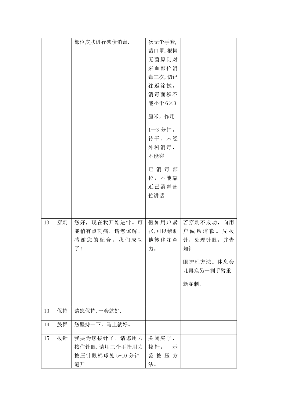 上门采样标准化流程_第3页