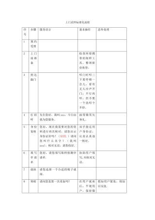 上门采样标准化流程