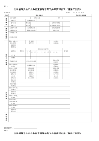 下井跟班写实记录表1