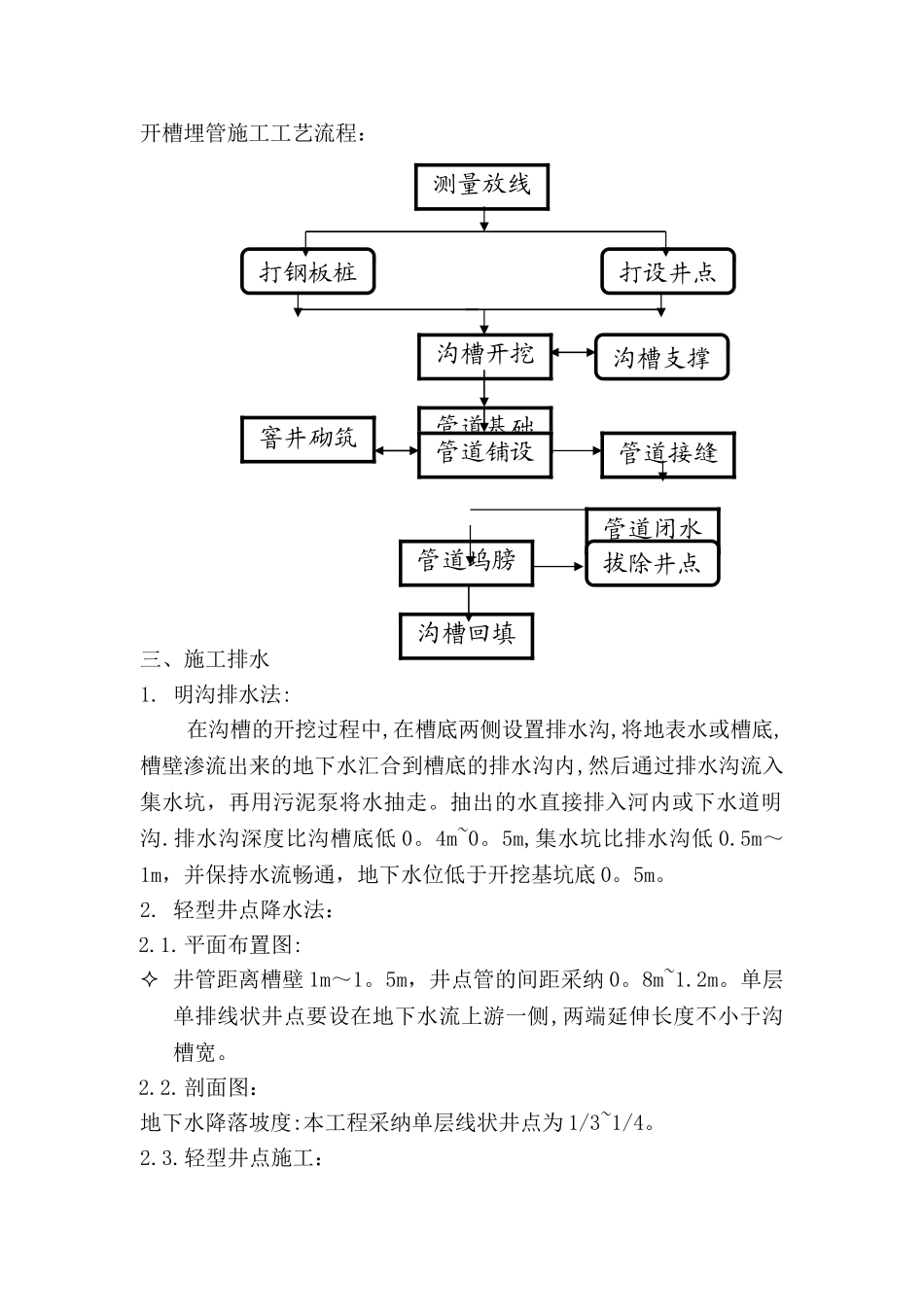 下水道施工工艺和技术_第3页