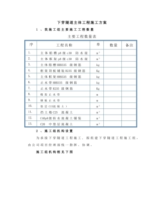下穿隧道施工组织设计