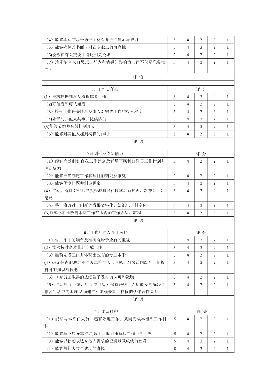 下级对上级综合能力考核表_第3页