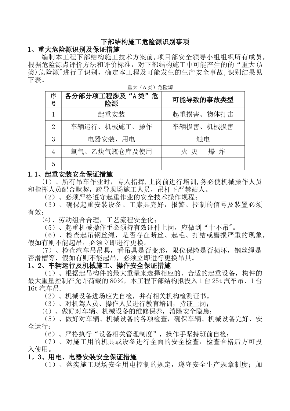 下部结构施工危险源识别事项_第1页