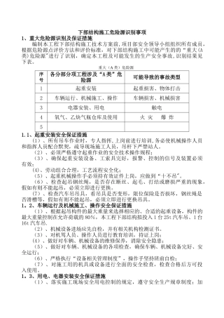 下部结构施工危险源识别事项