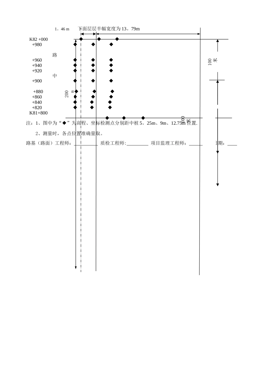下面层试验段施工技术方案_第2页