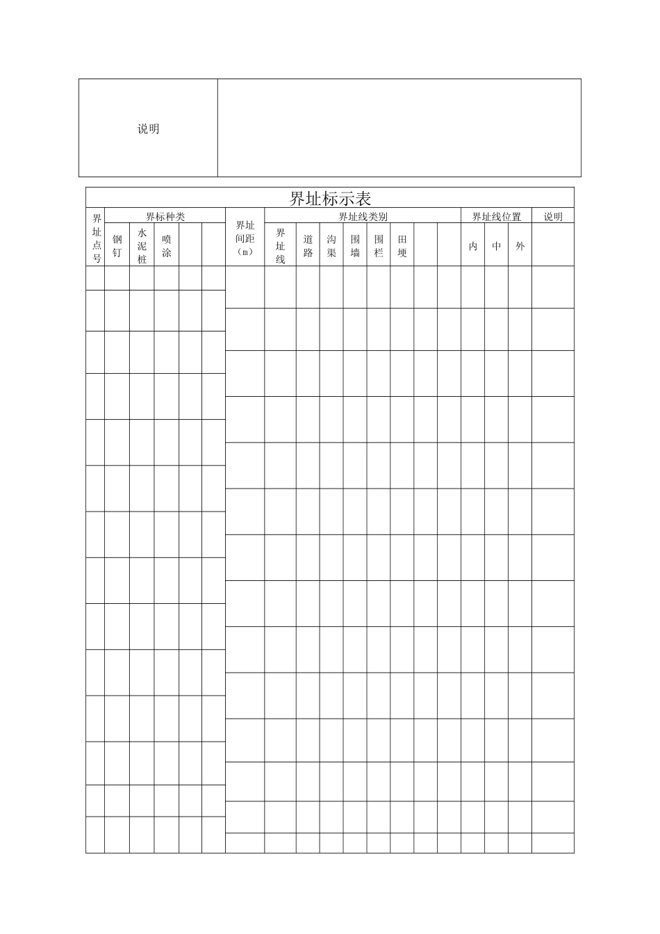 不动产权籍调查表表_第2页