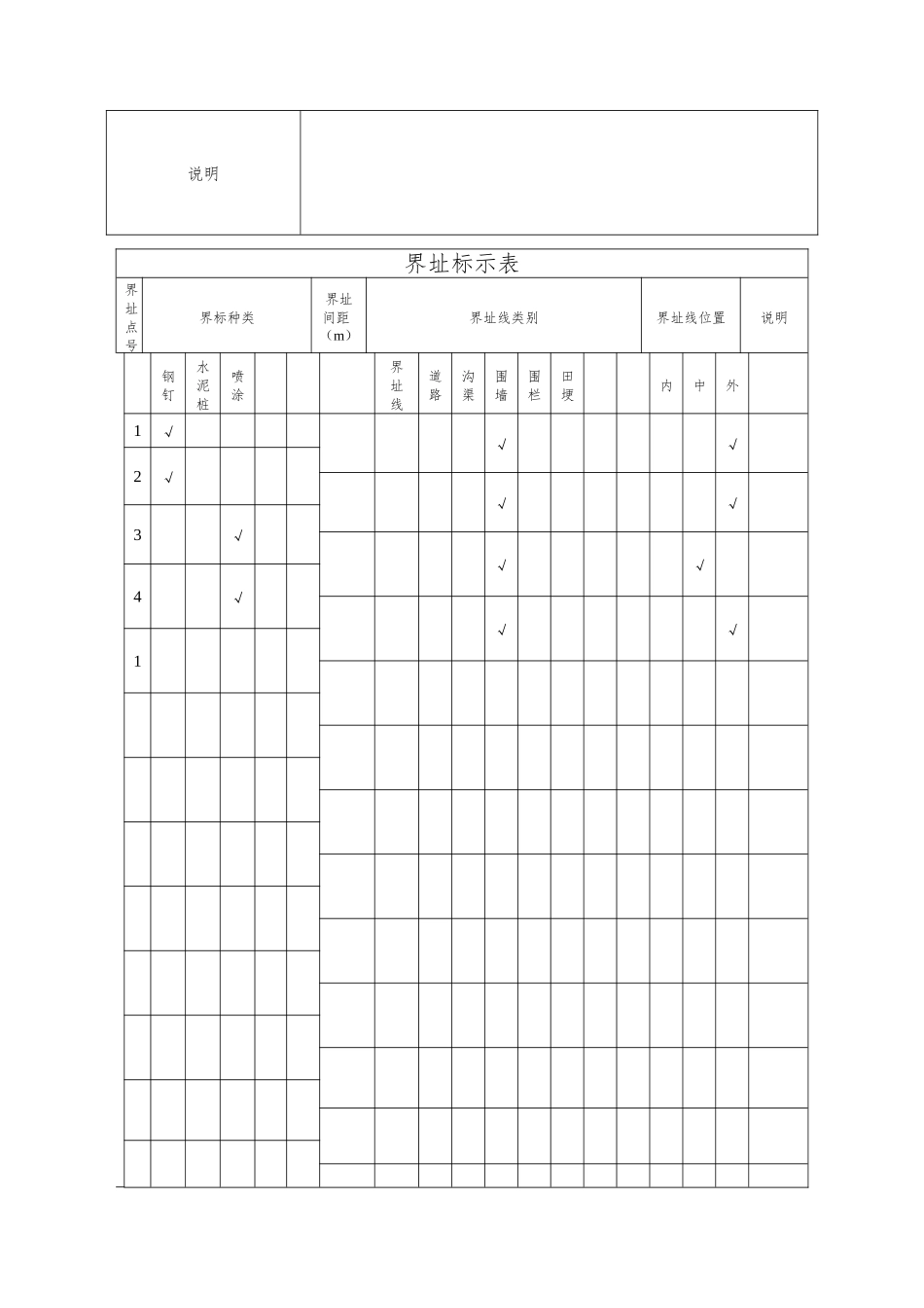 不动产权籍调查表填写填写示例1住宅小区03_第2页