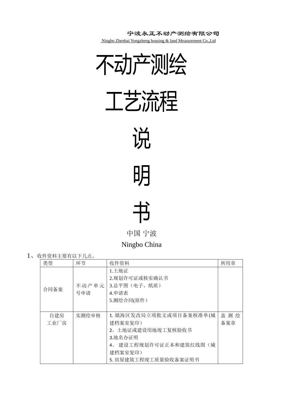 不动产测绘工艺流程_第1页