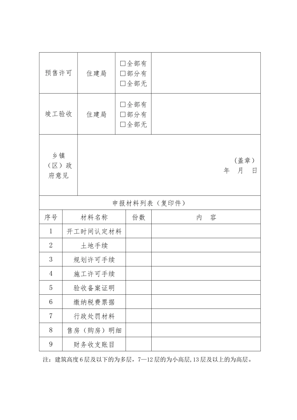 不动产登记申报表_第2页