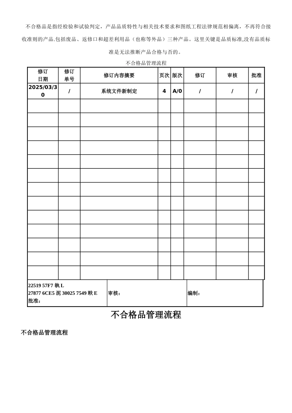 不合格、返工处理流程图_第1页