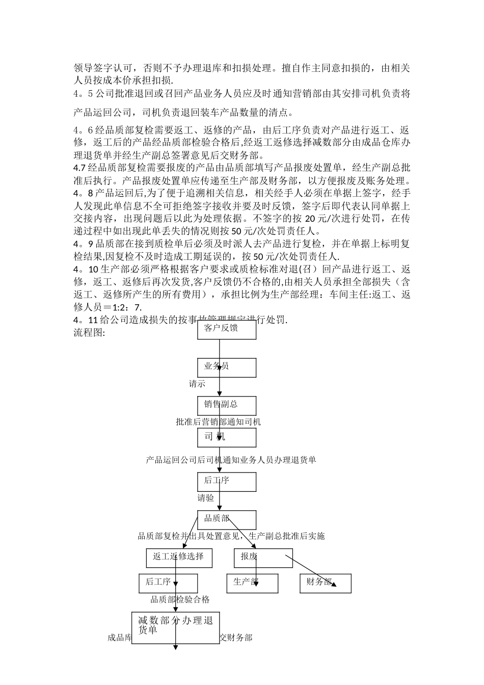 不合格产品召回及其处理制度_第2页