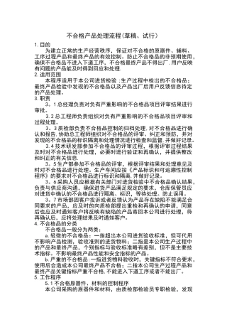 不合格产品处理流程
