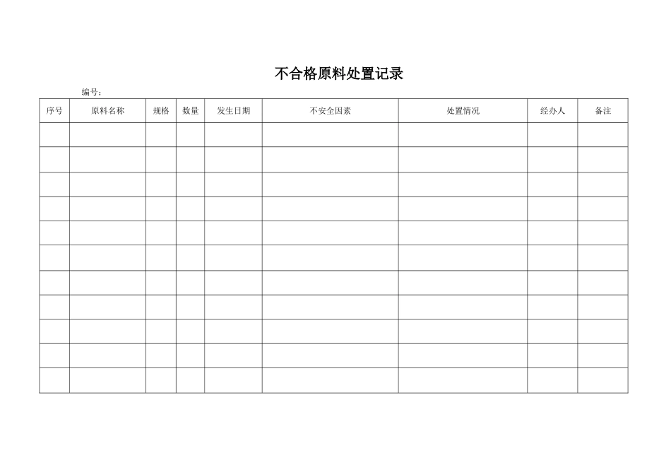 不合格产品召回记录_第3页