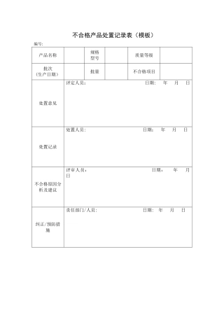 不合格产品处置记录表