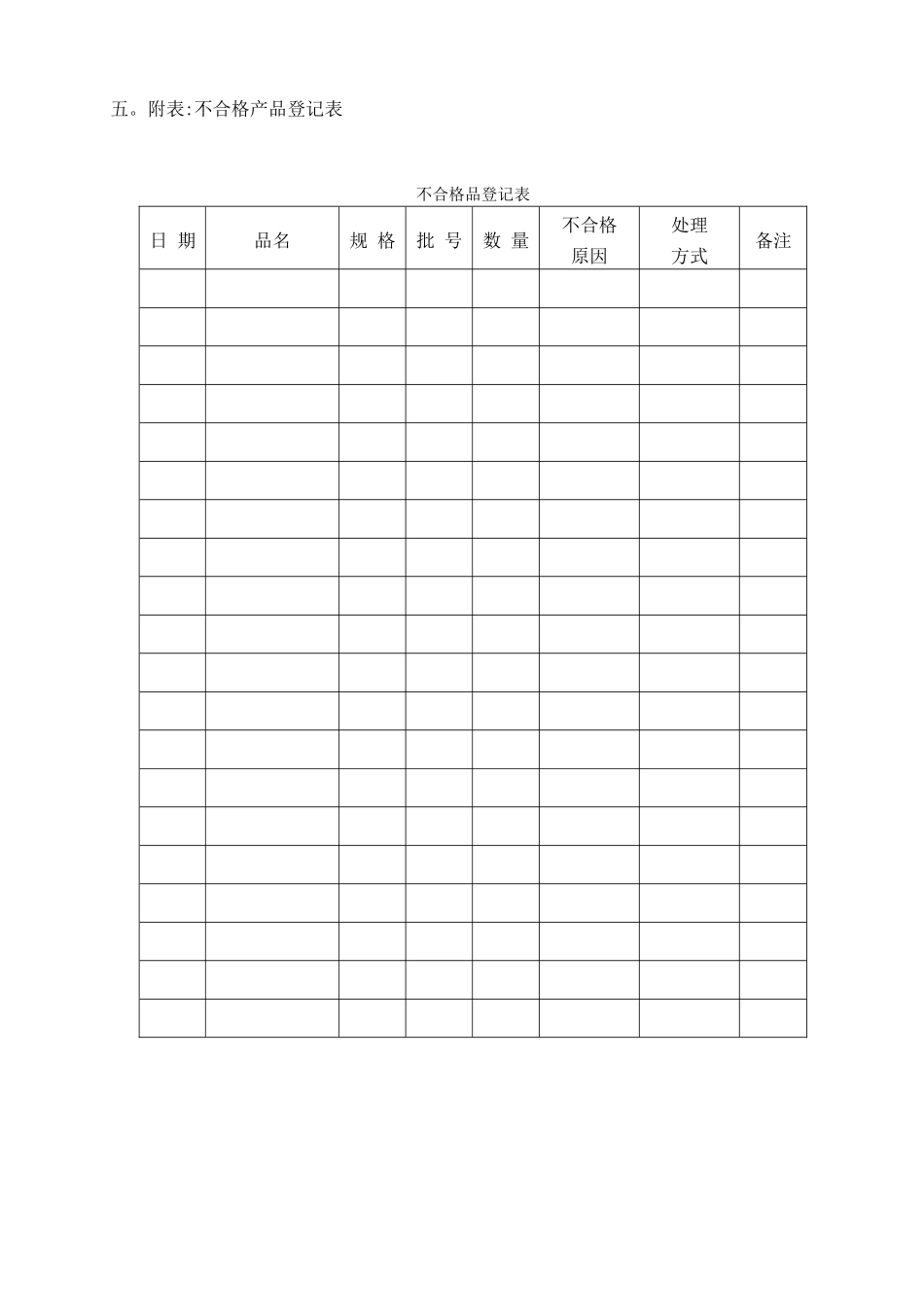 不合格原辅料、包装材料、中间产品、成品管理制度-012_第3页
