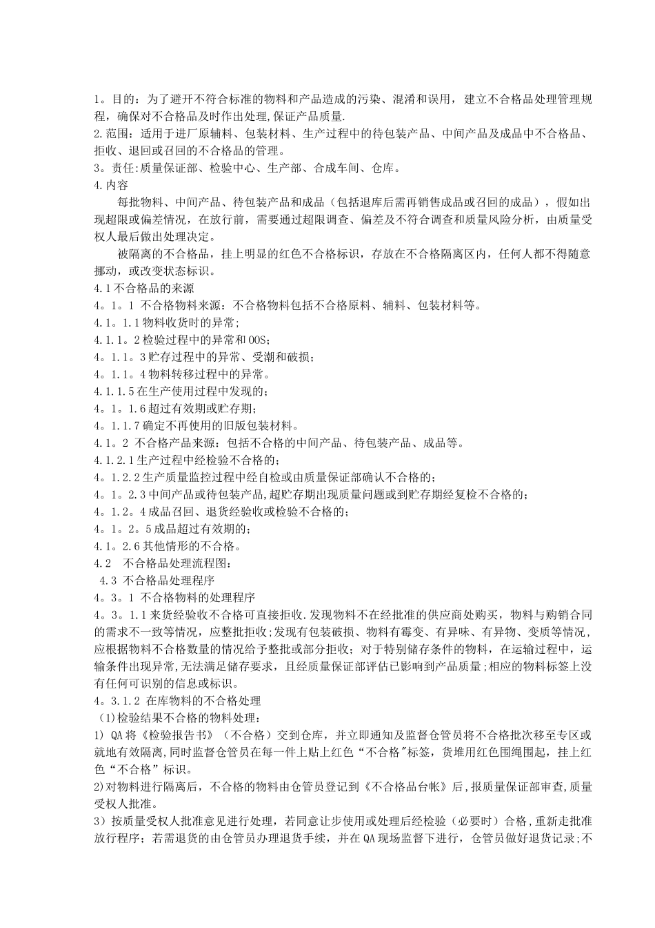 不合格品处理管理规程_第1页