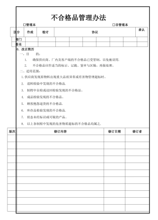 不合格品管理办法