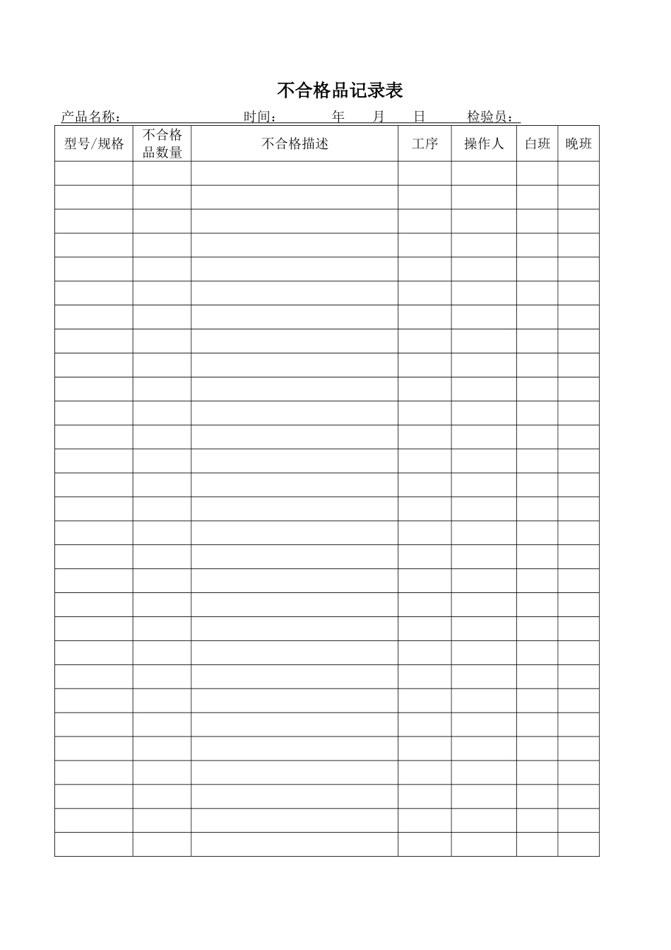 不合格品记录表_第1页