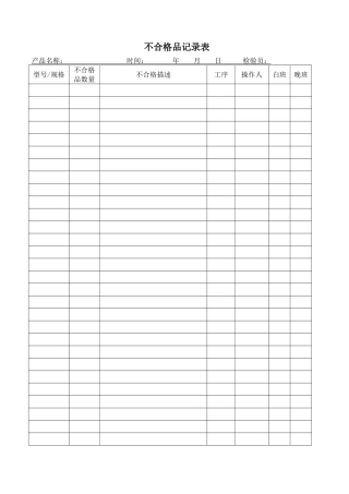 不合格品记录表