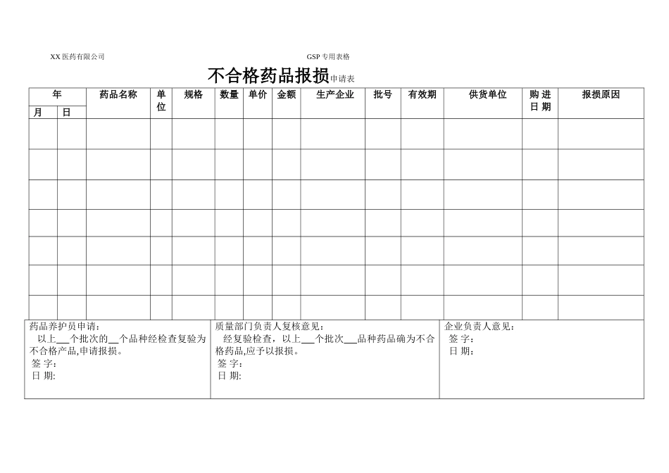 不合格药品报损申请表_第1页
