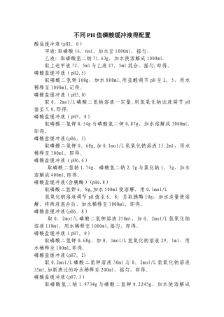 不同pH值磷酸缓冲液的配置