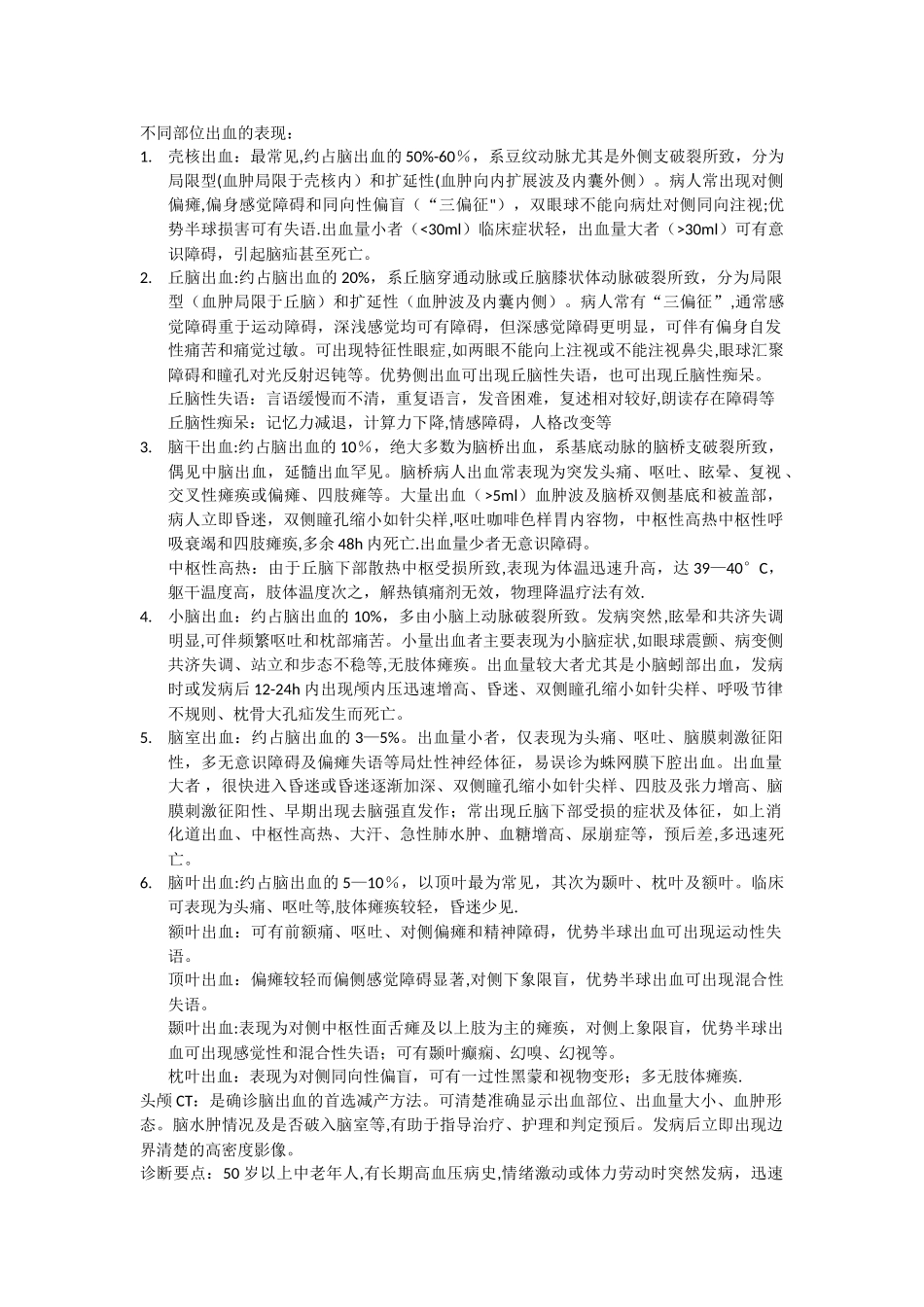 不同部位出血的表现_第1页
