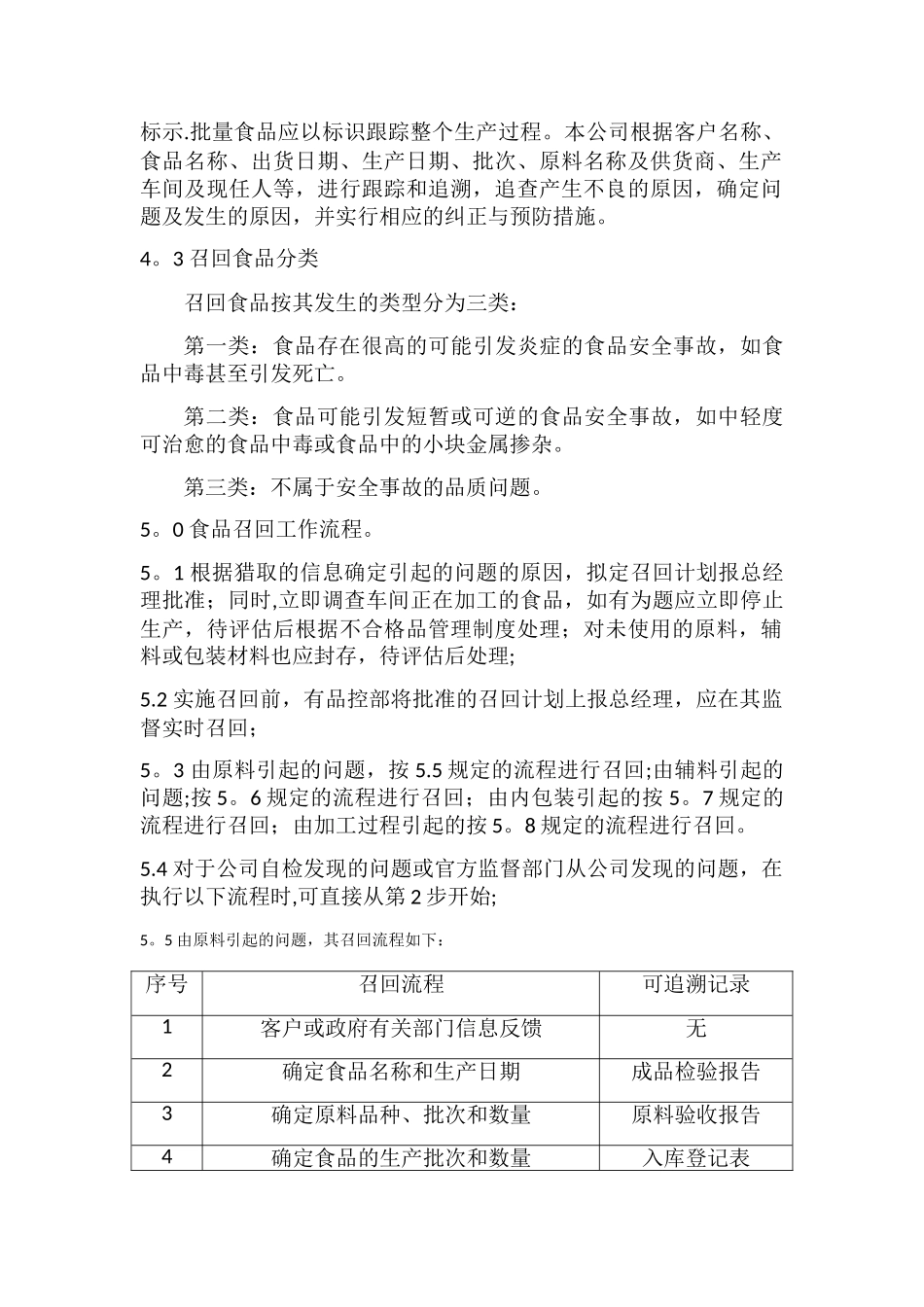 不安全食品召回管理制度47383_第2页