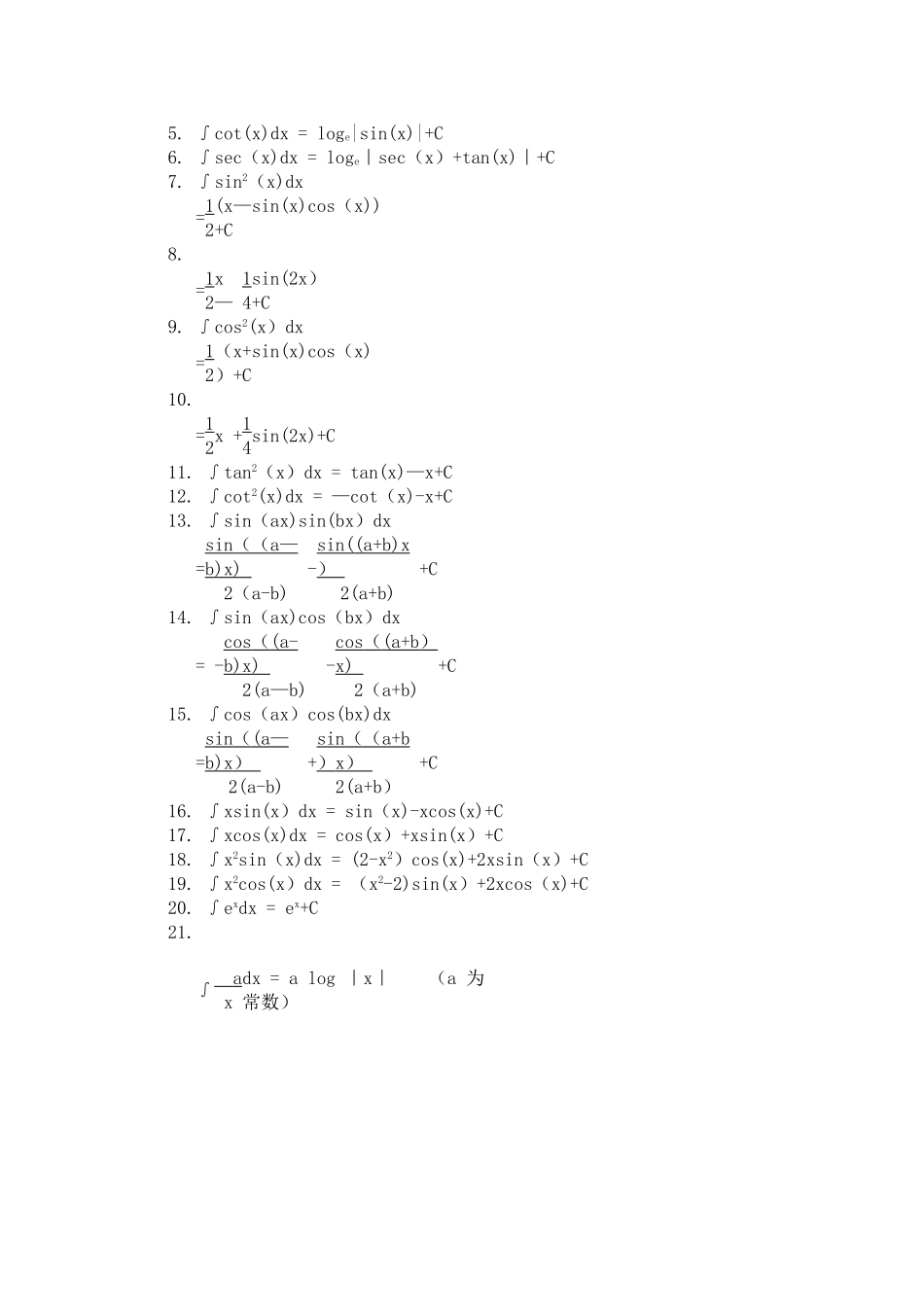 不定积分最全公式_第2页