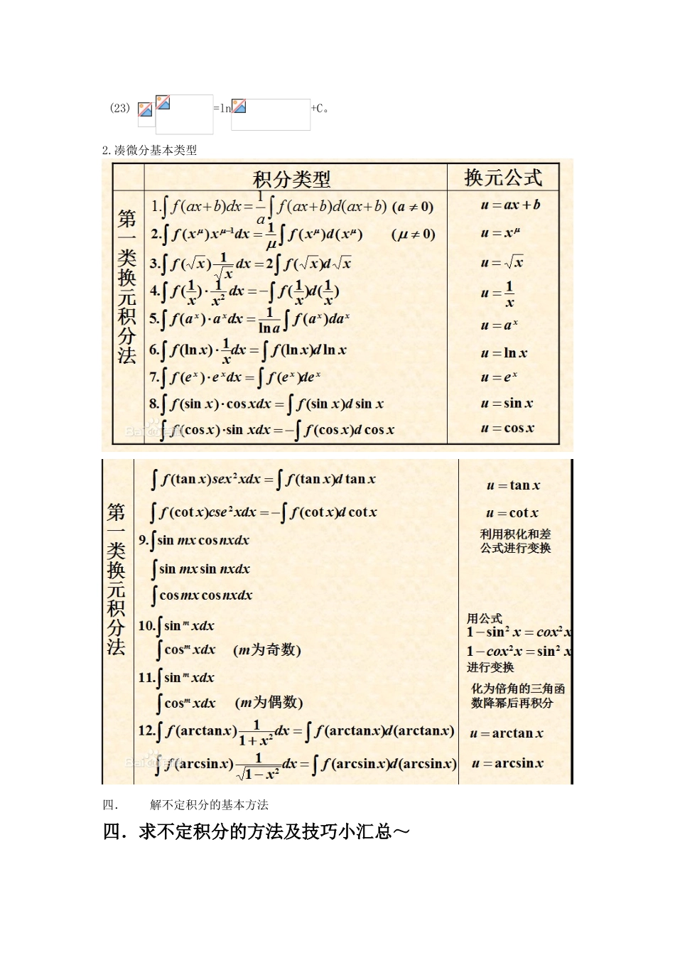 不定积分求解方法及技巧_第3页