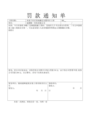 不带安全帽罚款