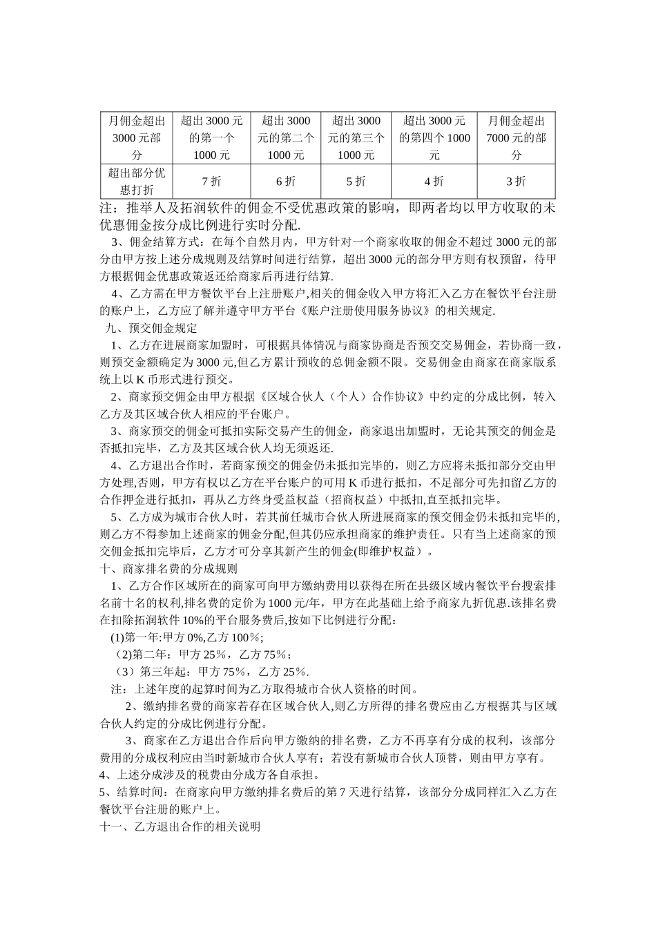 不用等餐饮平台城市合伙人合作协议_第3页