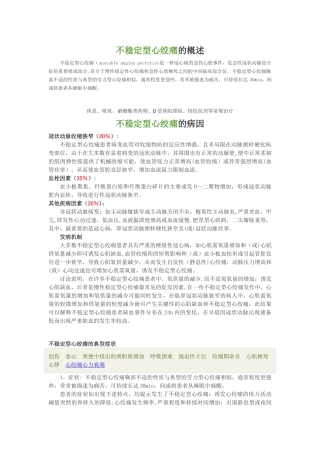 不稳定型心绞痛的概述