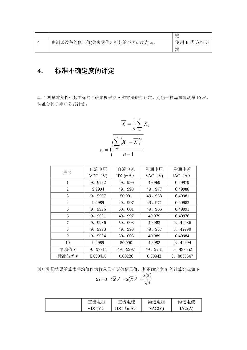 不确定度评估报告2025-2-20_第2页