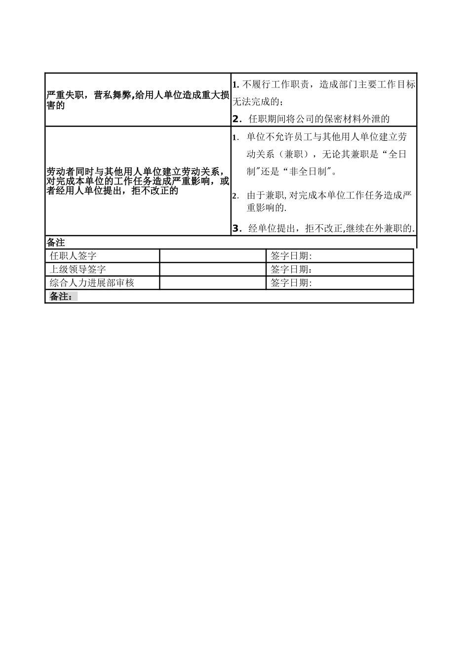 不良反应与质量投诉专员岗位说明_第3页