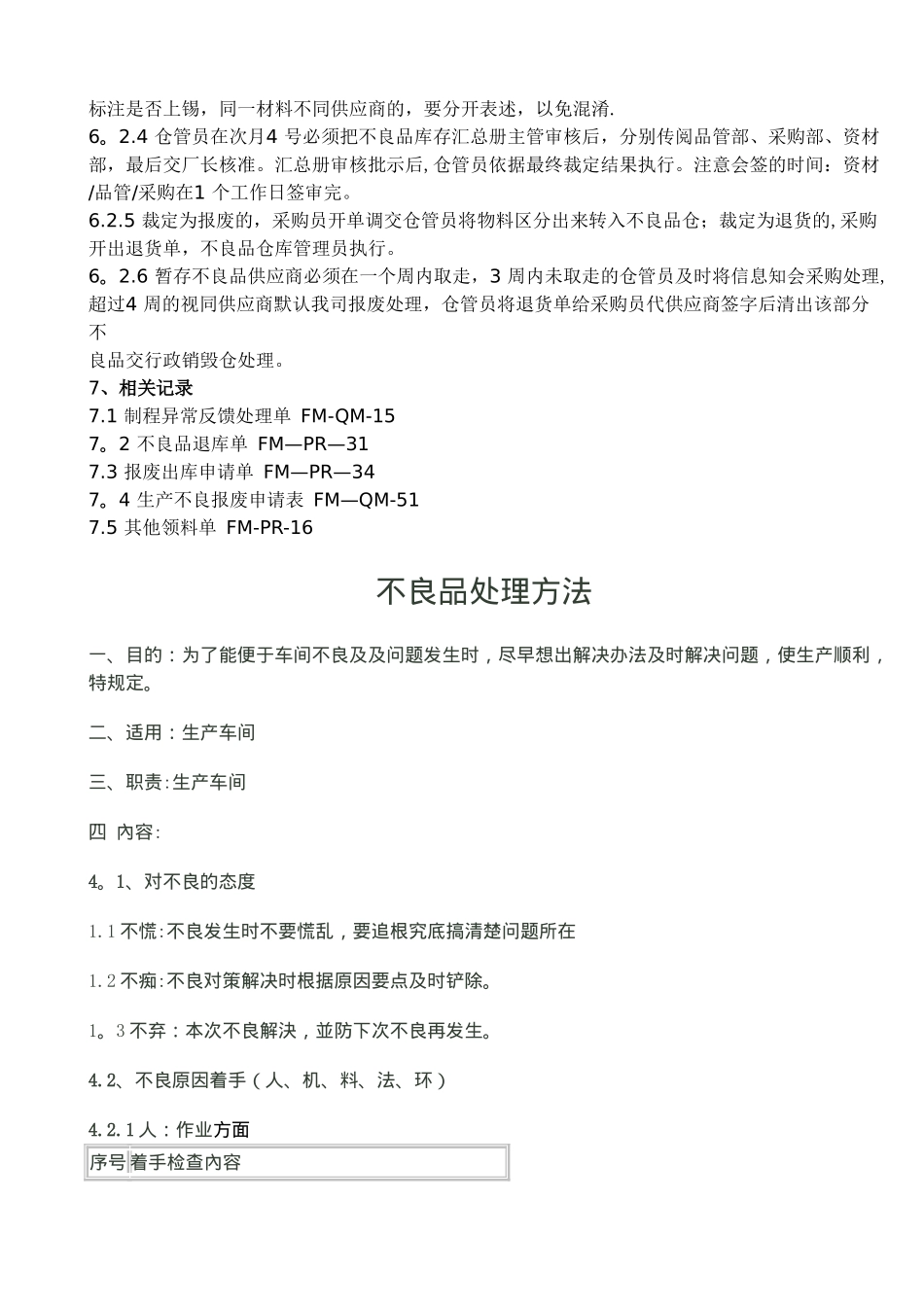 不良品处理作业规范、处理方法及管理制度_第2页