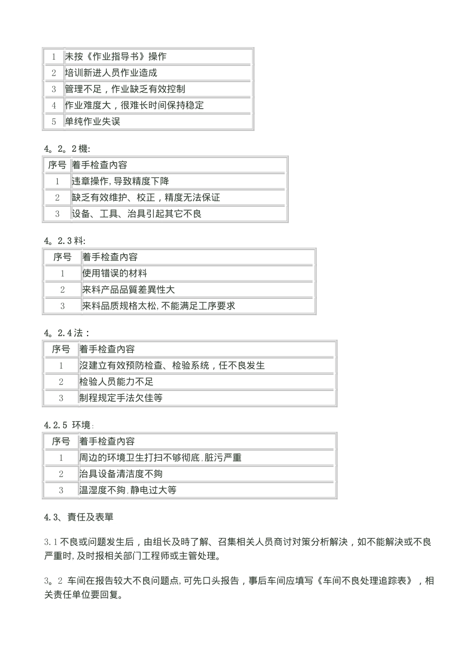 不良品处理作业规范、处理方法及管理制度_第3页