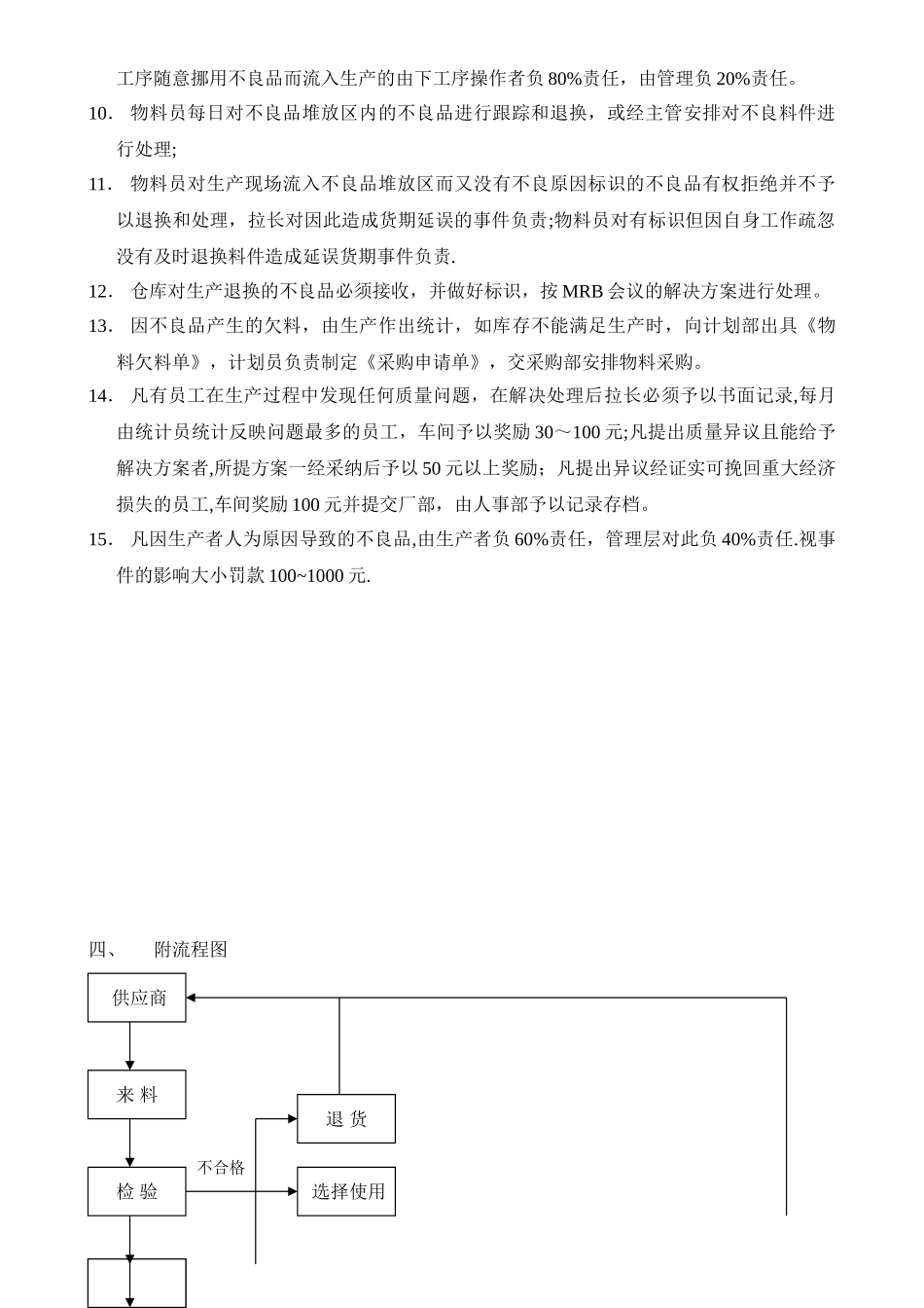 不良品处理流程91706_第2页