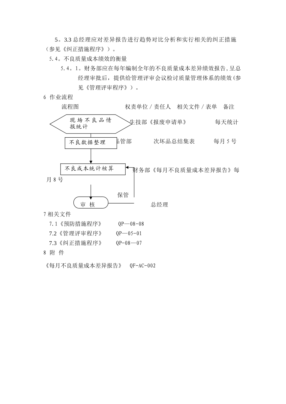 不良成本管理程序_第2页