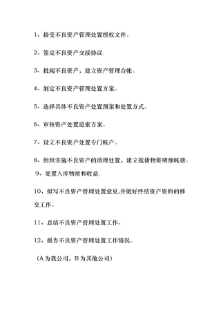 不良资产处置方案